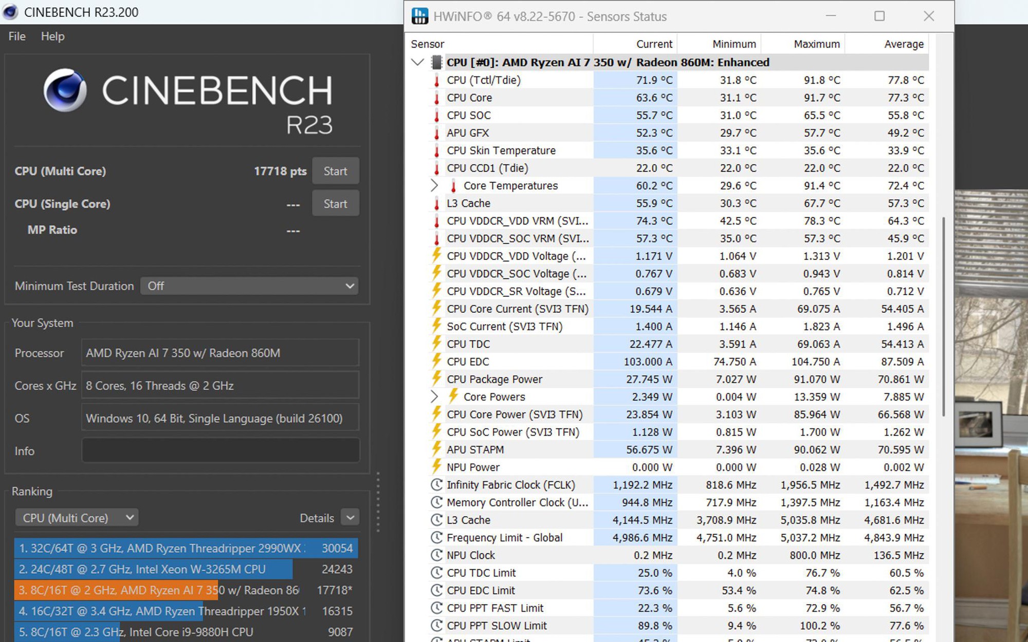 AMD Ryzen AI 7 350: Một CPU cho tất cả, mượt mà từ văn phòng đến gaming- Ảnh 1.