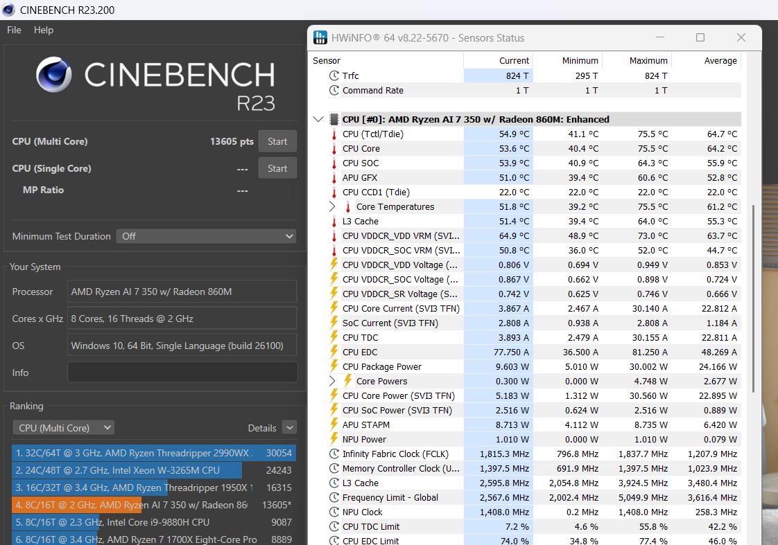 AMD Ryzen AI 7 350: Một CPU cho tất cả, mượt mà từ văn phòng đến gaming- Ảnh 3.