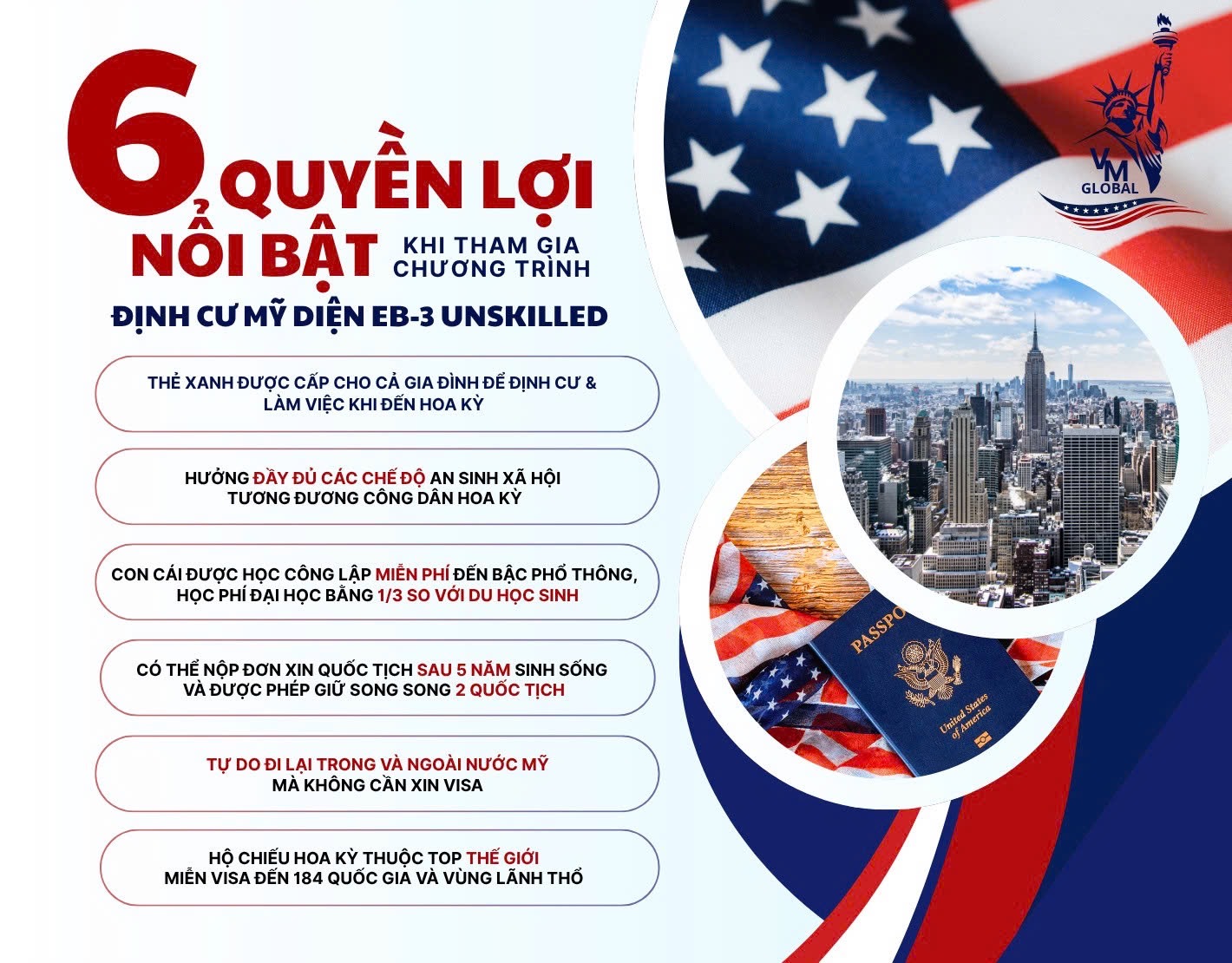 Việt Mỹ Global: Cầu nối uy tín đưa người Việt đến giấc mơ định cư Mỹ- Ảnh 2. Việt Mỹ Global: Cầu nối uy tín đưa người Việt đến giấc mơ định cư Mỹ- Ảnh 2.