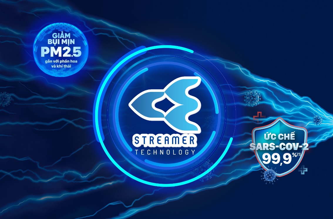 Công nghệ lọc khí Streamer: 'lá chắn' cho sức khỏe gia đình Việt- Ảnh 3. Công nghệ lọc khí Streamer: 'lá chắn' cho sức khỏe gia đình Việt- Ảnh 3.