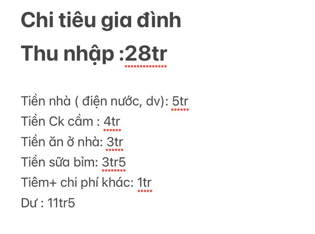 Bức ảnh “cả đời ở thuê” của vợ chồng Hà Nội- Ảnh 1.