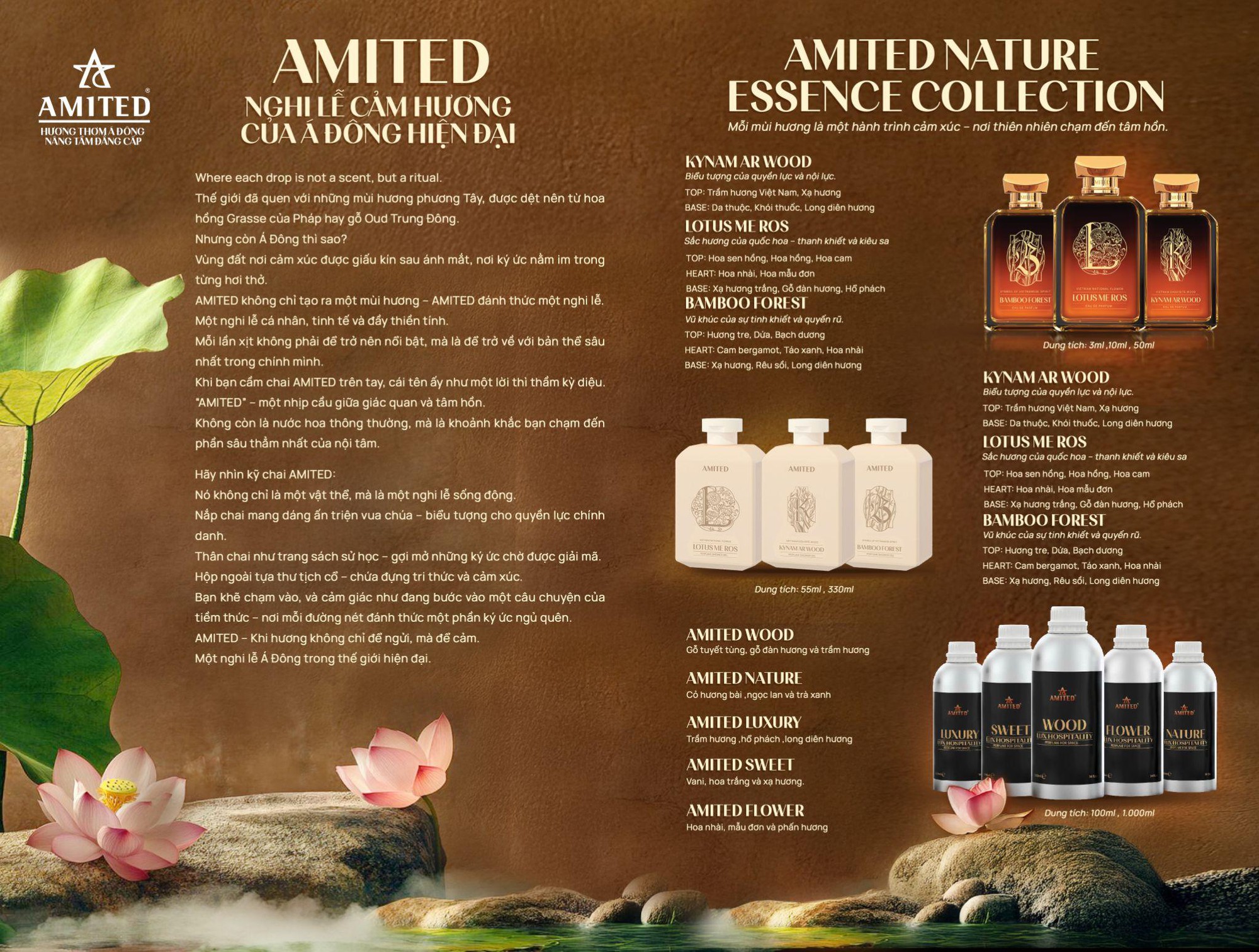 Amited chính thức thành lập công ty tại Mỹ – Bước tiến quốc tế của thương hiệu nước hoa Việt- Ảnh 1.