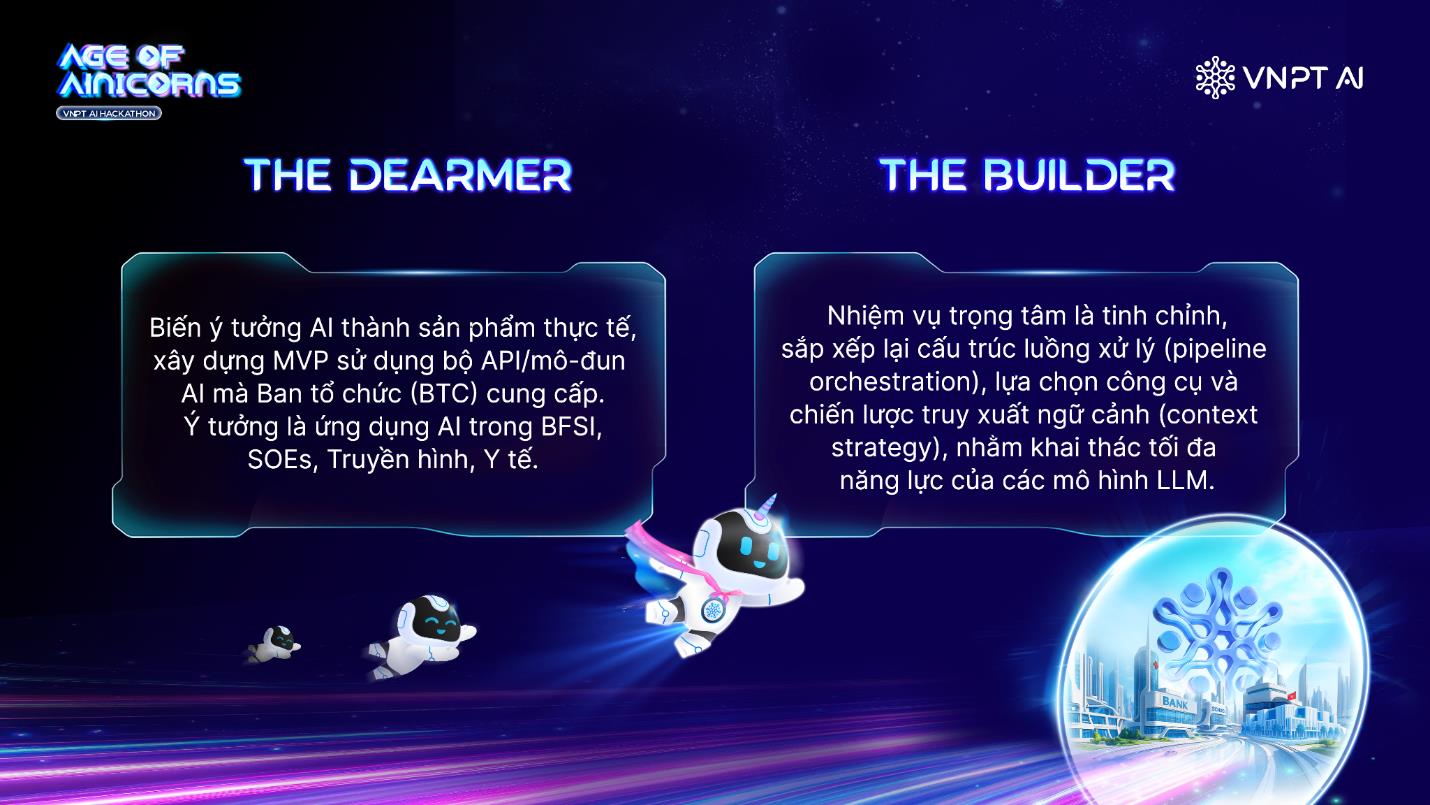 Khởi động Age of AInicorns - đường đua AI thực chiến cho nhà phát triển Việt- Ảnh 2.