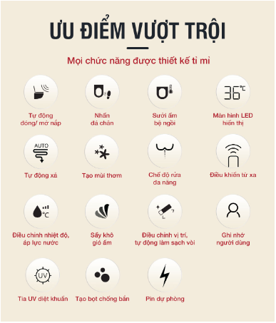 Vì sao DeMuhler được chuyên gia và nhiều gia đình Việt Nam quan tâm?- Ảnh 5.