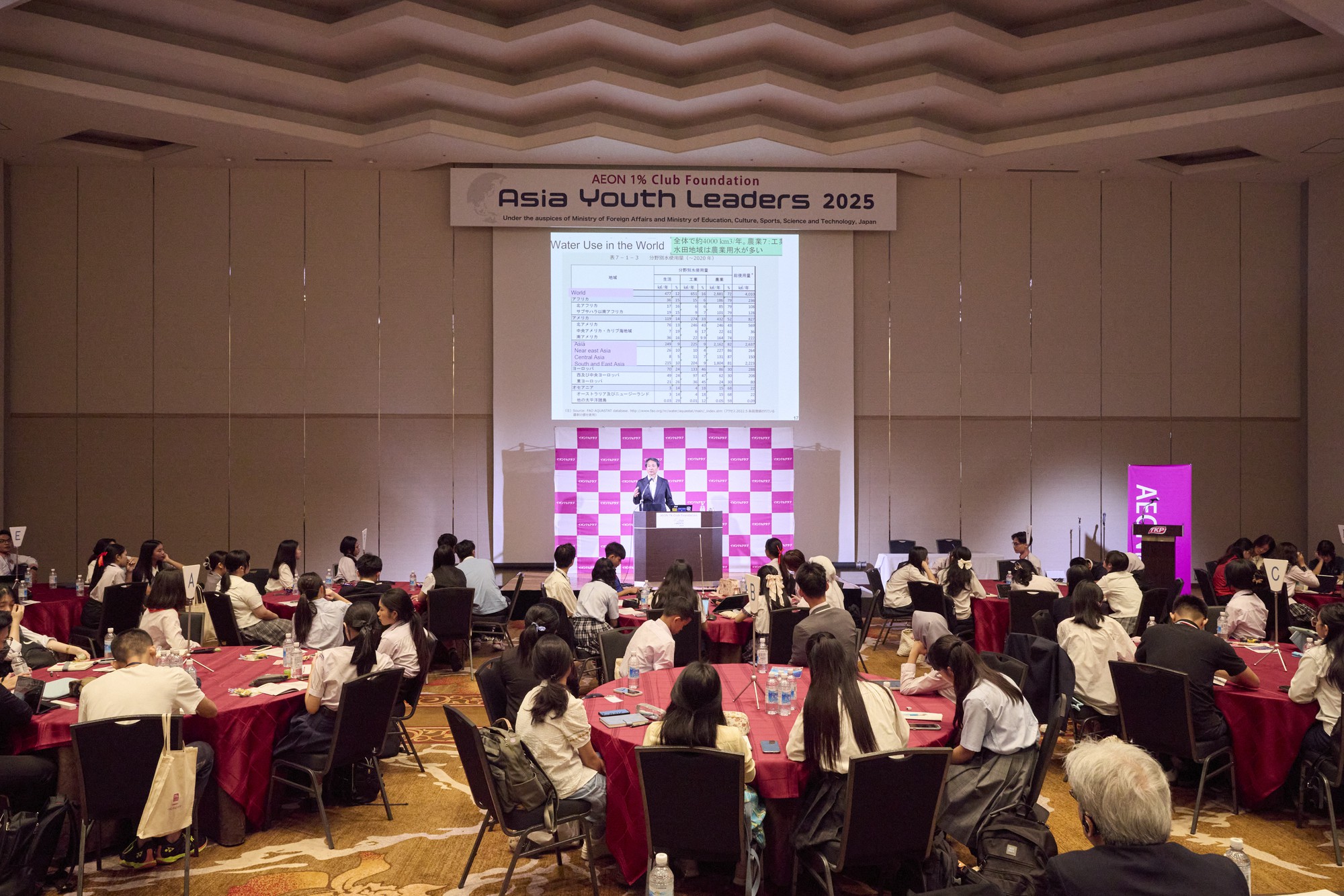 AEON và ba mũi nhọn trong chiến lược nuôi dưỡng thế hệ trẻ- Ảnh 6.