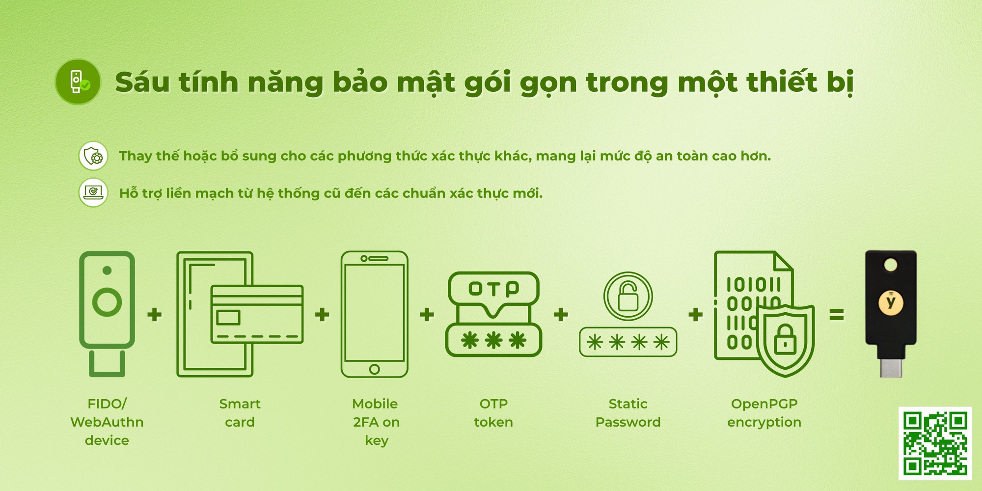 Khóa bảo mật YubiKey - "khoản đầu tư đảm bảo" cho doanh nghiệp- Ảnh 1.