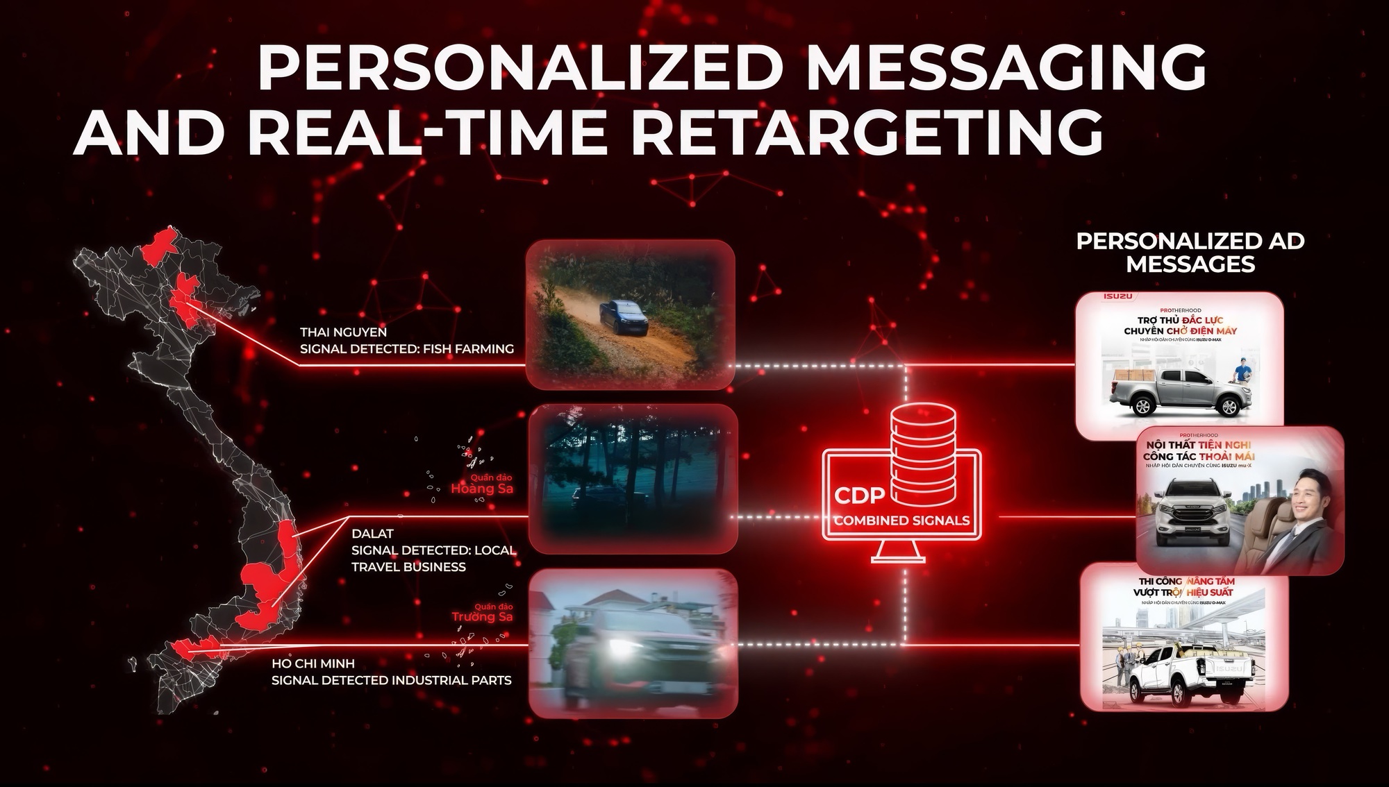 DGM giải bài toán khó trong truyền thông ngành xe, giành chiến thắng vượt trội tại MMA SMARTIES AWARD 2025- Ảnh 4.