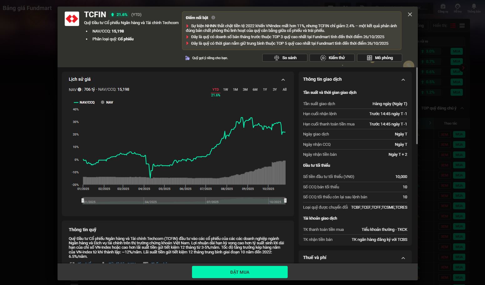 Ngân hàng và Bất động sản: Hai trụ cột sinh lời trong danh mục quỹ cổ phiếu- Ảnh 2.