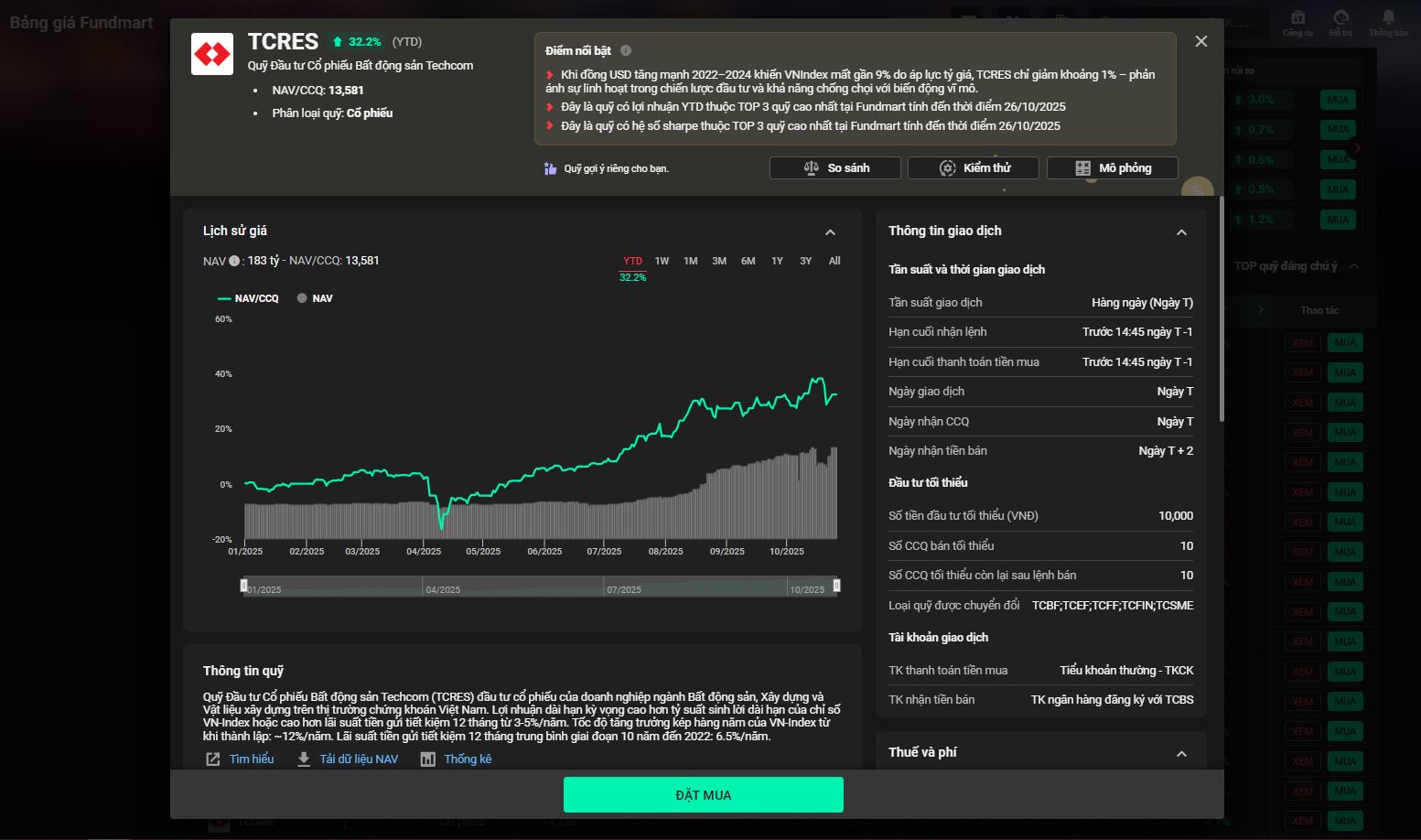 Ngân hàng và Bất động sản: Hai trụ cột sinh lời trong danh mục quỹ cổ phiếu- Ảnh 3.