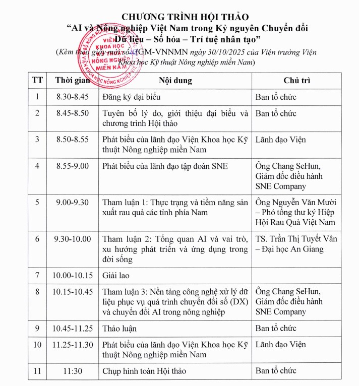 AI và Nông nghiệp Việt Nam trong Kỷ nguyên Chuyển đổi Dữ liệu – Số hóa – Trí tuệ nhân tạo- Ảnh 1. AI và Nông nghiệp Việt Nam trong Kỷ nguyên Chuyển đổi Dữ liệu – Số hóa – Trí tuệ nhân tạo- Ảnh 1.