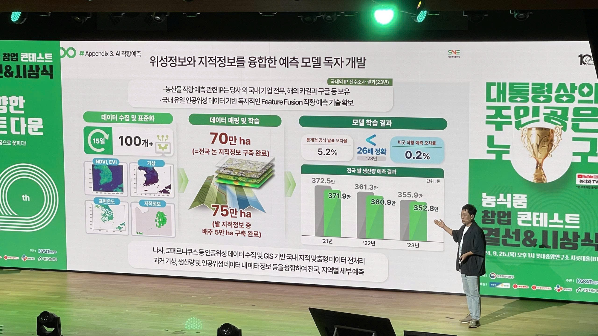 AI và Nông nghiệp Việt Nam trong Kỷ nguyên Chuyển đổi Dữ liệu – Số hóa – Trí tuệ nhân tạo- Ảnh 2. AI và Nông nghiệp Việt Nam trong Kỷ nguyên Chuyển đổi Dữ liệu – Số hóa – Trí tuệ nhân tạo- Ảnh 2.