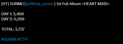 Ma nữ đẹp nhất Kpop ê chề bán được 200 album, có hẳn dòng nhạc mang tên mình mà nay flop tổ độ không nổi- Ảnh 2. Ma nữ đẹp nhất Kpop ê chề bán được 200 album, có hẳn dòng nhạc mang tên mình mà nay flop tổ độ không nổi- Ảnh 2.