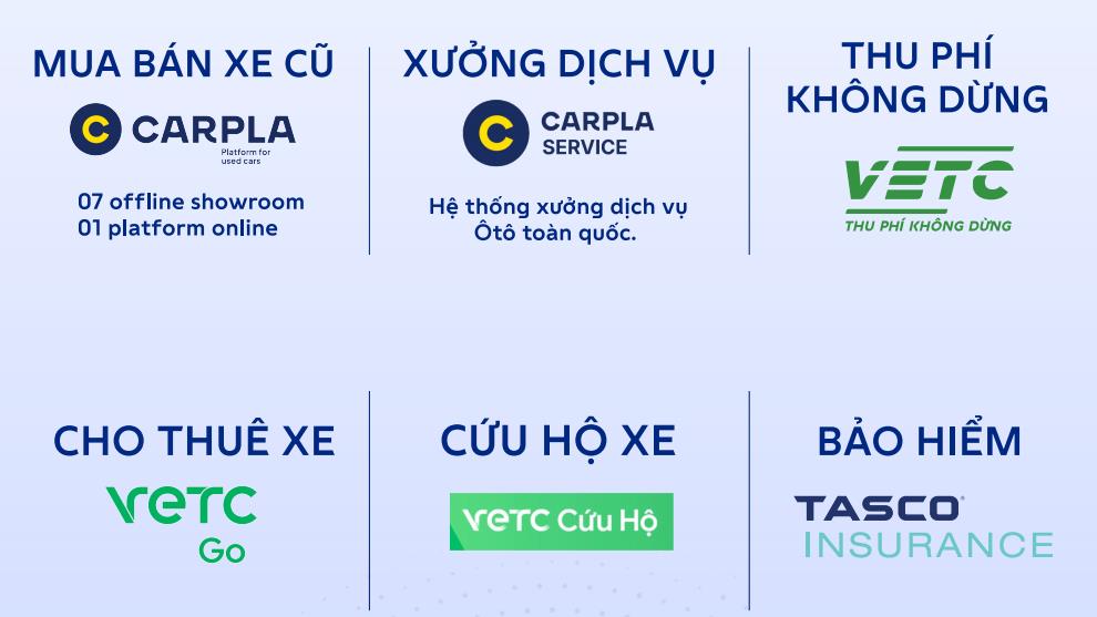 Tasco Auto: Sức mạnh hệ sinh thái và tinh thần dám làm khác cùng Geely- Ảnh 4. Tasco Auto: Sức mạnh hệ sinh thái và tinh thần dám làm khác cùng Geely- Ảnh 4.