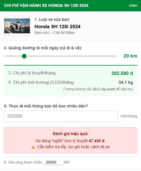 Honda SH 125i 2024 đang 'ngốn' bao nhiêu tiền của bạn?- Ảnh 2. Honda SH 125i 2024 đang 'ngốn' bao nhiêu tiền của bạn?- Ảnh 2.