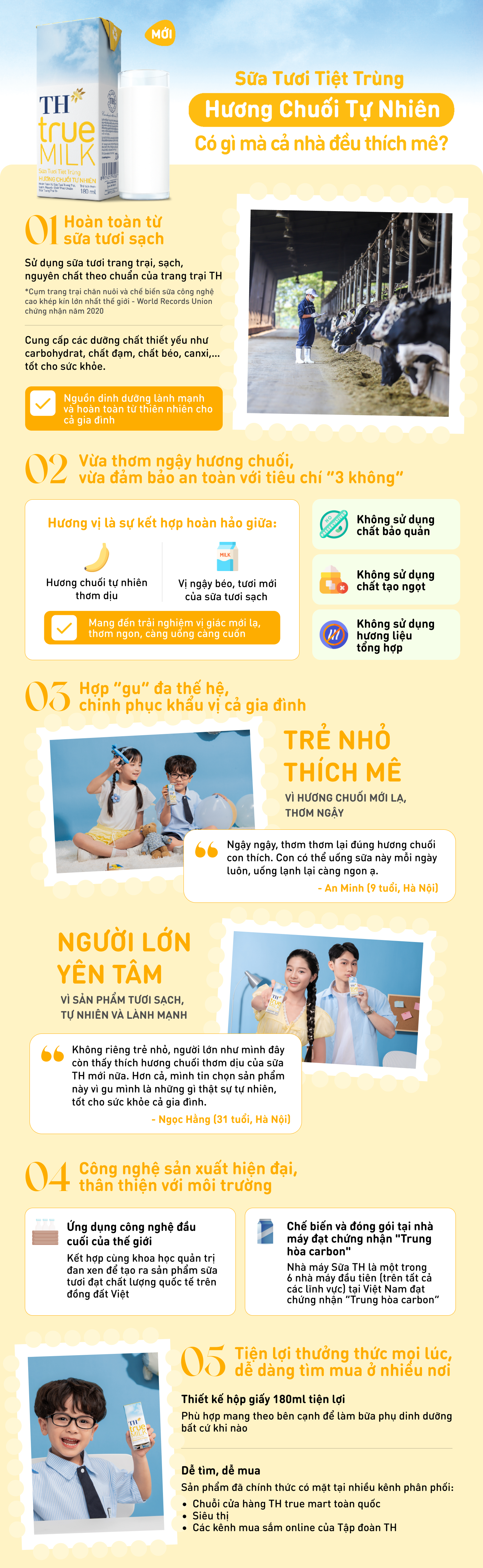Sữa tươi tiệt trùng hương trái cây mới từ TH true MILK có gì mà cả nhà thích mê?- Ảnh 1. Sữa tươi tiệt trùng hương trái cây mới từ TH true MILK có gì mà cả nhà thích mê?- Ảnh 1.