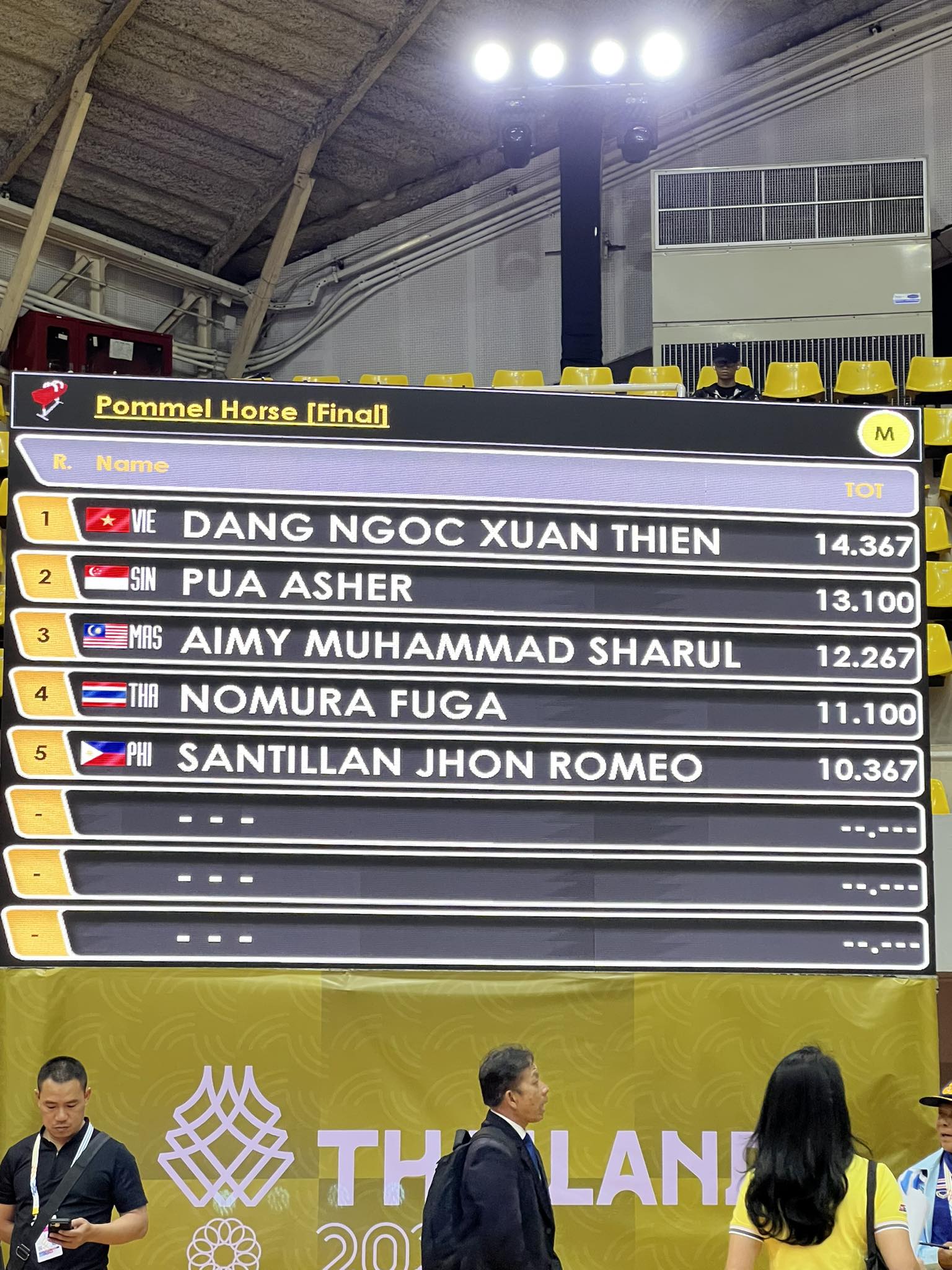 Cận 3 độ vẫn không đeo kính khi thi đấu, hotboy 10x điển trai gây sốt khi giành HCV SEA Games cho Việt Nam- Ảnh 2. Cận 3 độ vẫn không đeo kính khi thi đấu, hotboy 10x điển trai gây sốt khi giành HCV SEA Games cho Việt Nam- Ảnh 2.