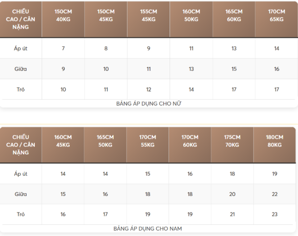 3 lưu ý để lựa chọn cặp nhẫn cưới online ưng ý- Ảnh 1. 3 lưu ý để lựa chọn cặp nhẫn cưới online ưng ý- Ảnh 1.