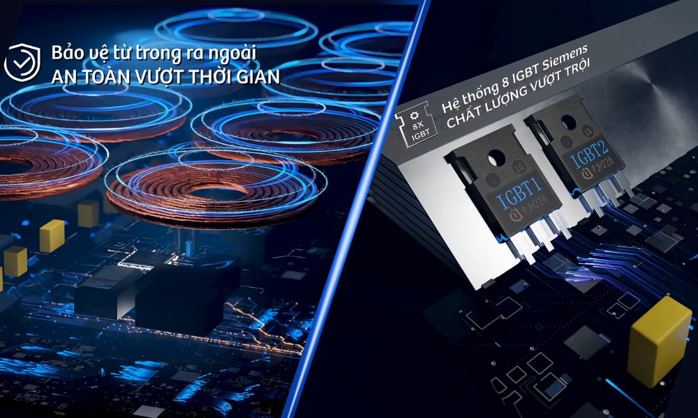 Bếp từ BlueStone tiết kiệm điện thế nào? Phân tích công nghệ Inverter & IGBT- Ảnh 3.
