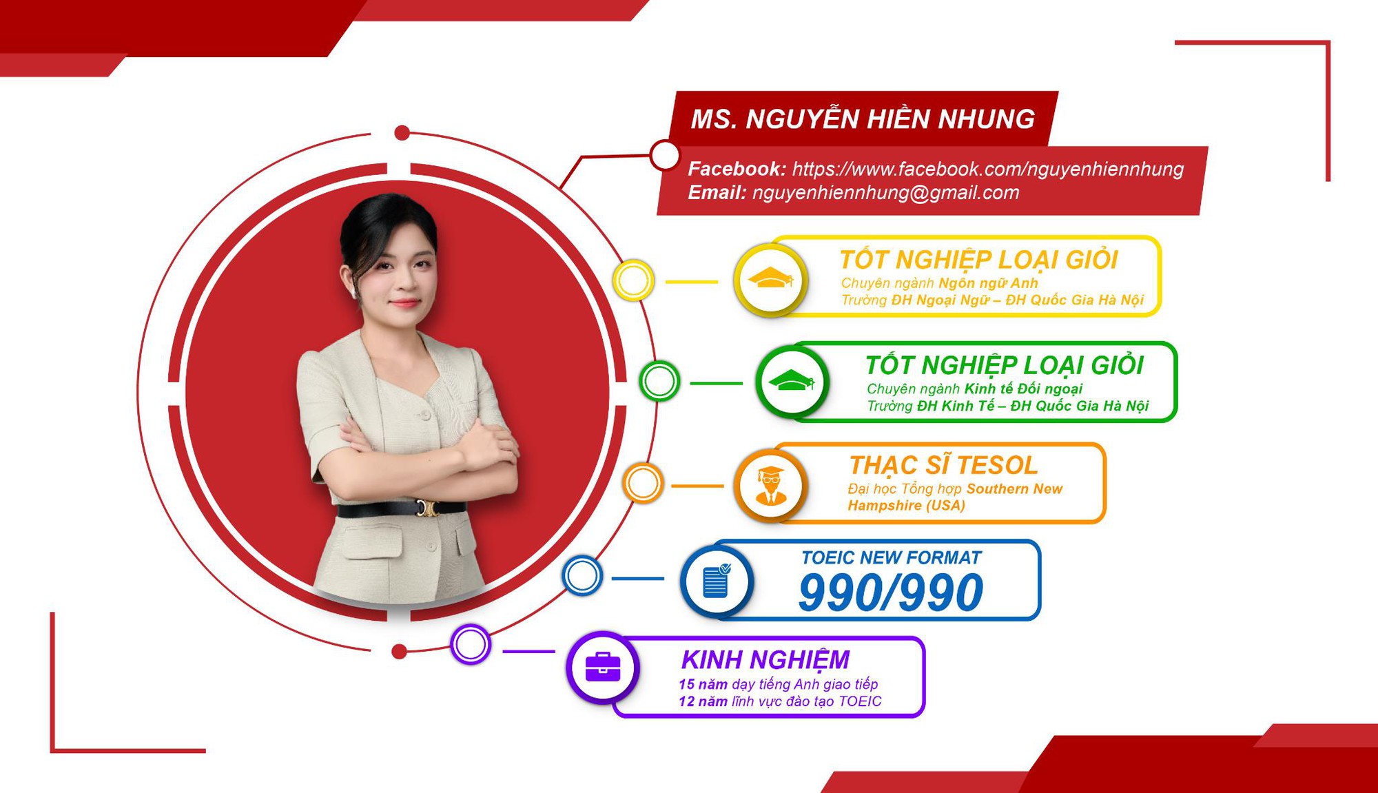 Vì sao hàng nghìn người chọn Hiền Nhung TOEIC thay vì tự học lan man?- Ảnh 4. Vì sao hàng nghìn người chọn Hiền Nhung TOEIC thay vì tự học lan man?- Ảnh 4.