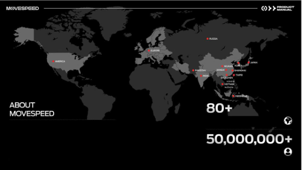 MeKo chính thức trở thành nhà phân phối MOVESPEED (Aohai) tại Việt Nam- Ảnh 2. MeKo chính thức trở thành nhà phân phối MOVESPEED (Aohai) tại Việt Nam- Ảnh 2.