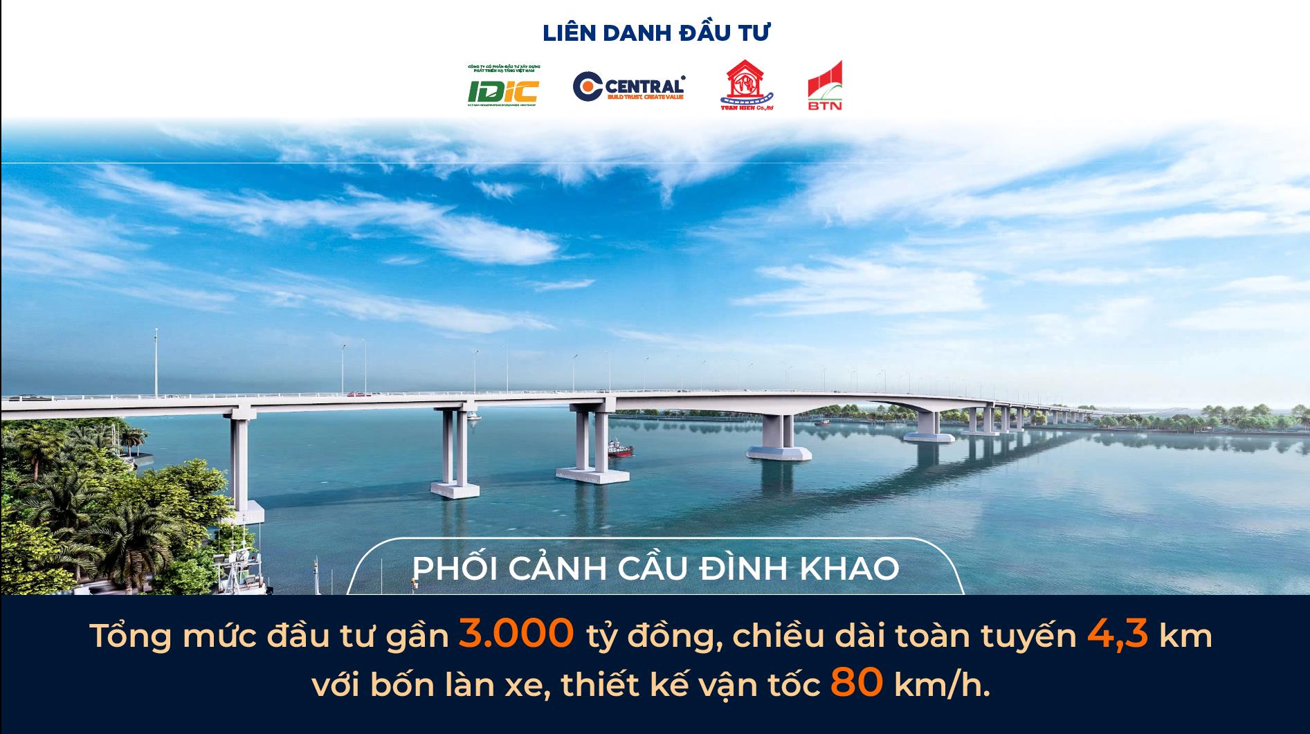 Liên danh Central khởi công 2 dự án chào mừng Đại hội Đảng lần thứ XIV- Ảnh 1.