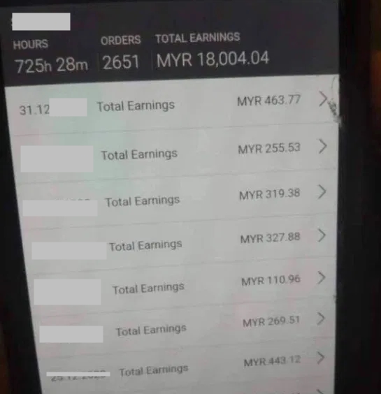 Shipper giao đồ ăn kiếm 117 triệu trong 2 tháng, bức ảnh đính kèm hé lộ bí mật đáng sợ- Ảnh 1.