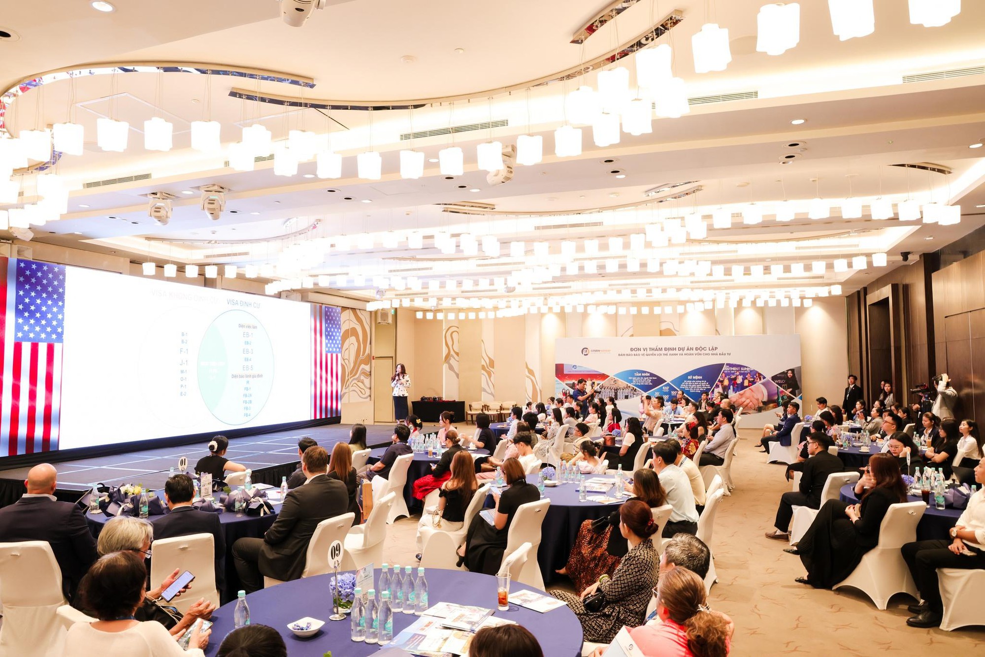 Khác biệt chính giữa EB-1C và visa L-1 về yêu cầu 1 năm- Ảnh 2.