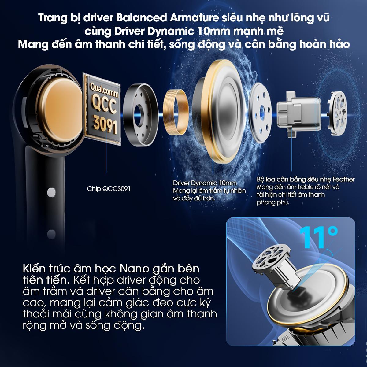 Khám phá EarFun Air Pro 4+ (Plus)  phá vỡ mọi giới hạn âm thanh True Wireless- Ảnh 3.