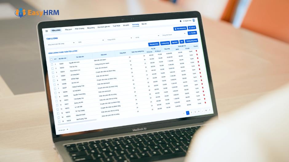 EasyHRM: Giải pháp quản trị nhân sự toàn diện cho doanh nghiệp- Ảnh 2.