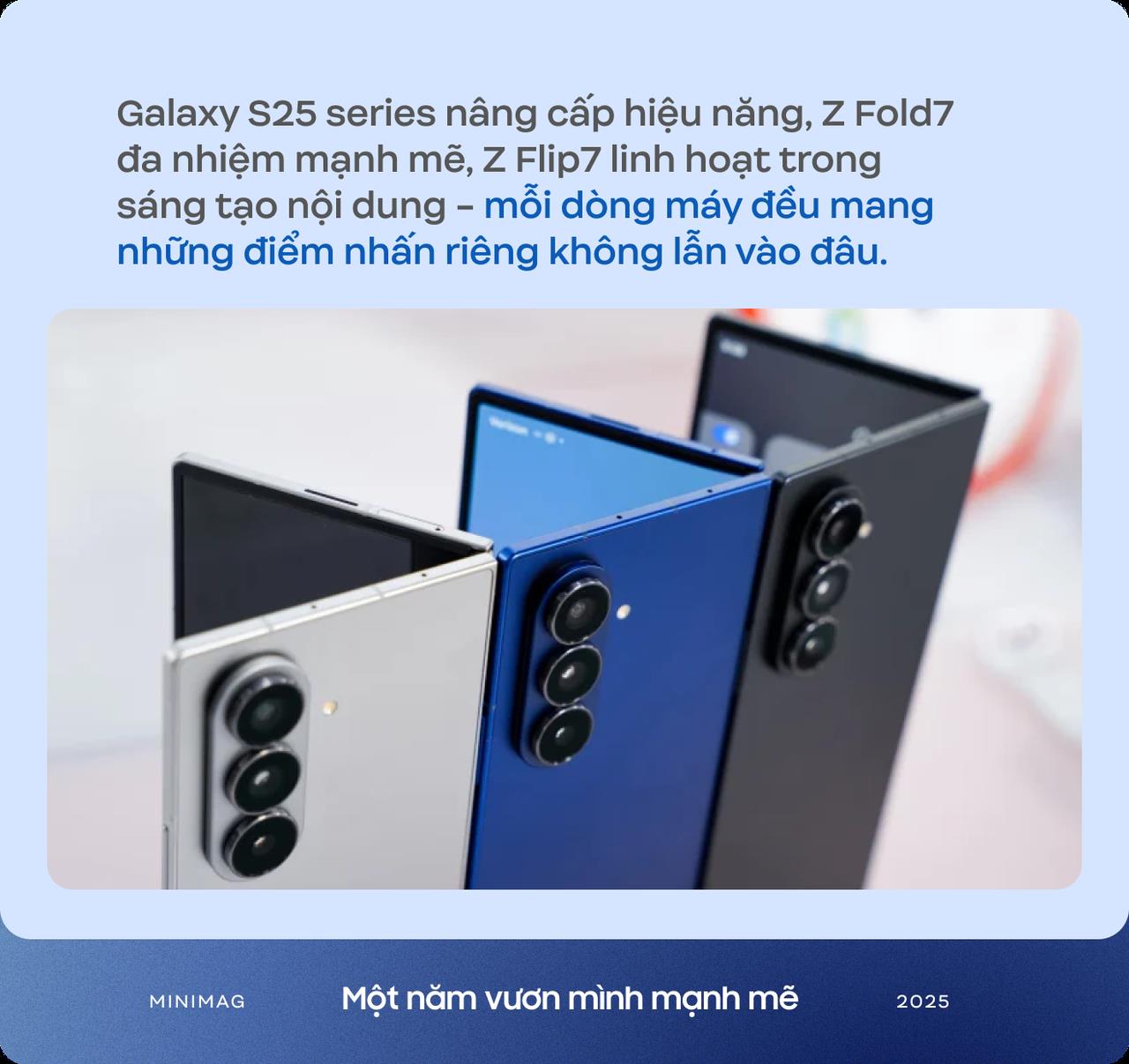 Một năm vươn mình mạnh mẽ: Samsung và bộ ba flagship đang định hình tương lai của kỷ nguyên di động- Ảnh 5.