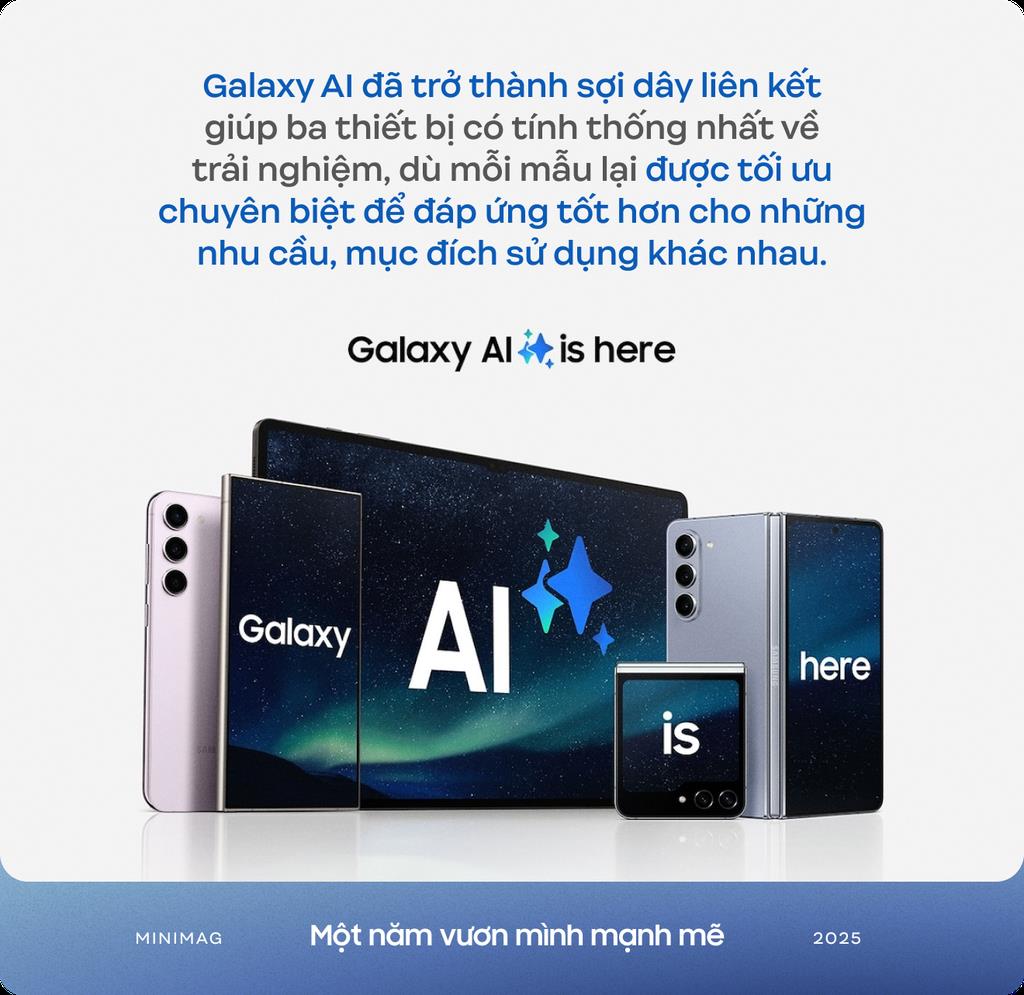 Một năm vươn mình mạnh mẽ: Samsung và bộ ba flagship đang định hình tương lai của kỷ nguyên di động- Ảnh 7.