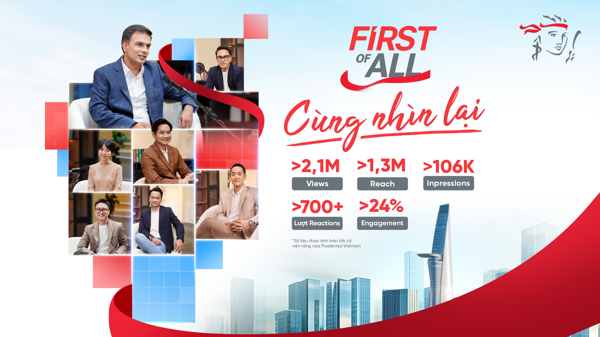 Khép lại chuỗi video First Of All với những lăng kính mới của ngành bảo hiểm- Ảnh 1.