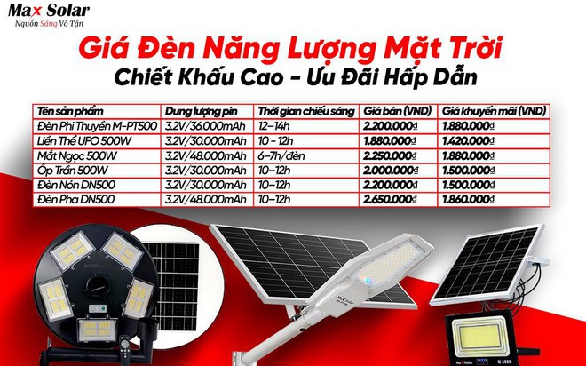 Giá đèn năng lượng mặt trời với mức chiết khấu cạnh tranh cao tại Maxsolar- Ảnh 1.