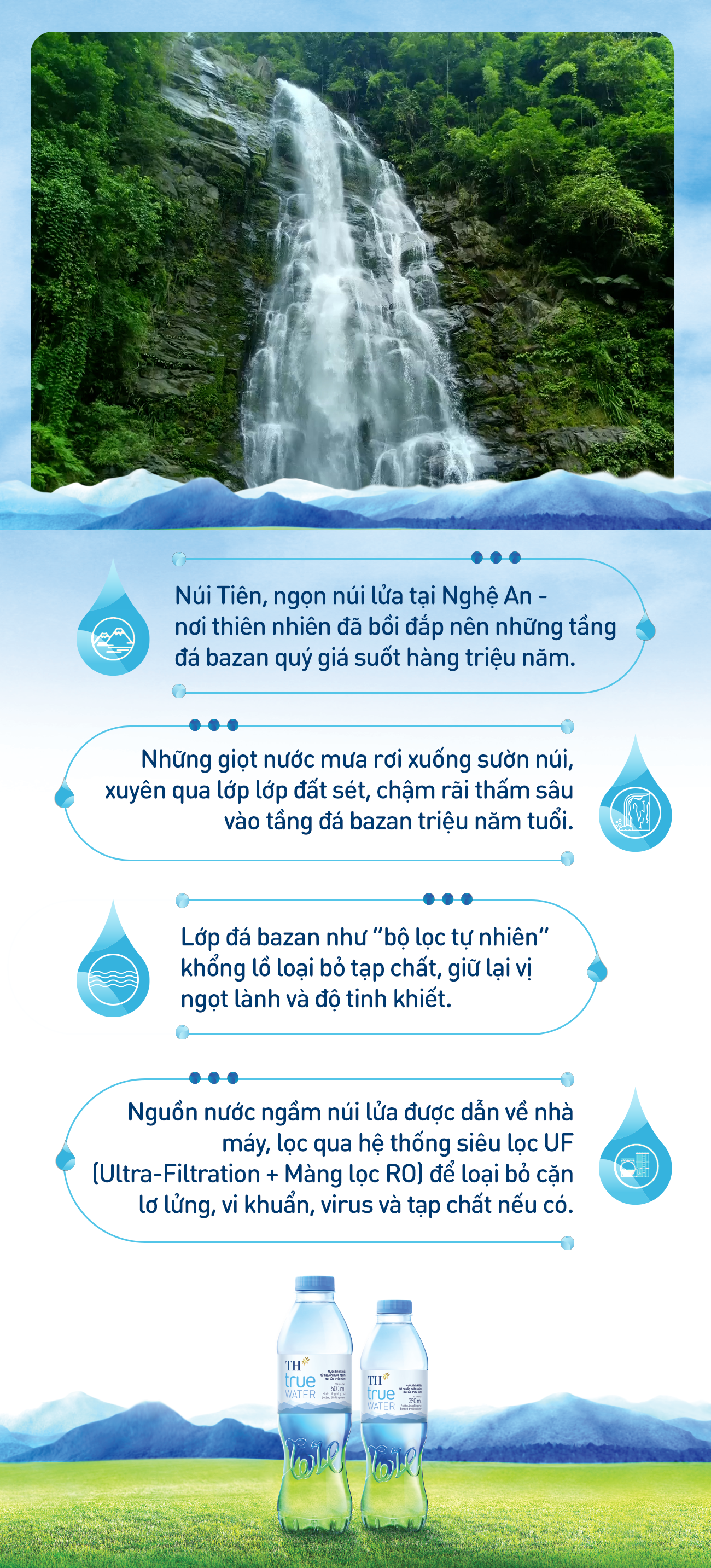Đi tìm những nguồn nước ngầm tinh khiết và ngọt lành trên thế giới- Ảnh 3.