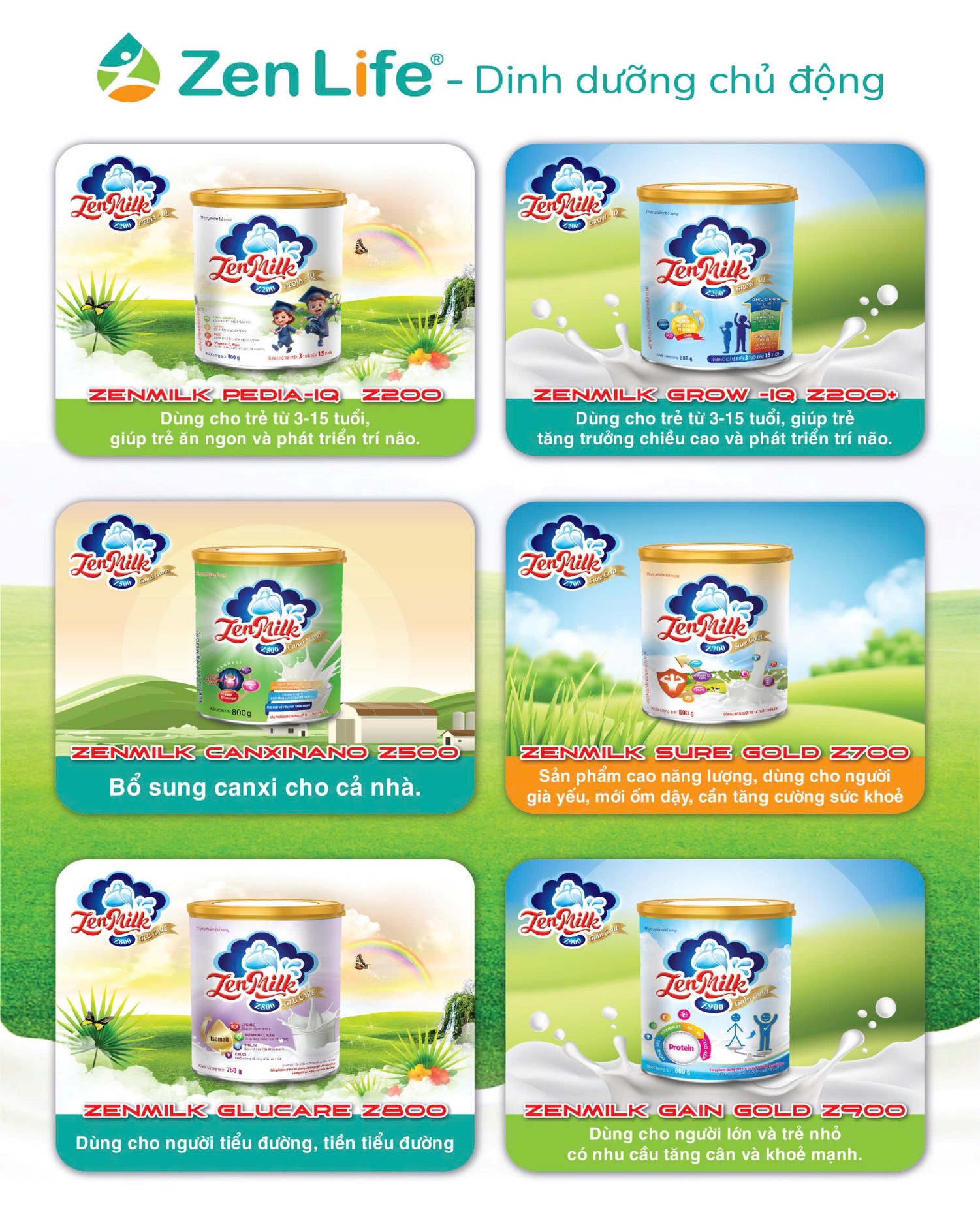 ZenLife  Hành trình xây dựng thương hiệu sữa Việt với tầm nhìn vì sức khỏe cộng đồng- Ảnh 1.