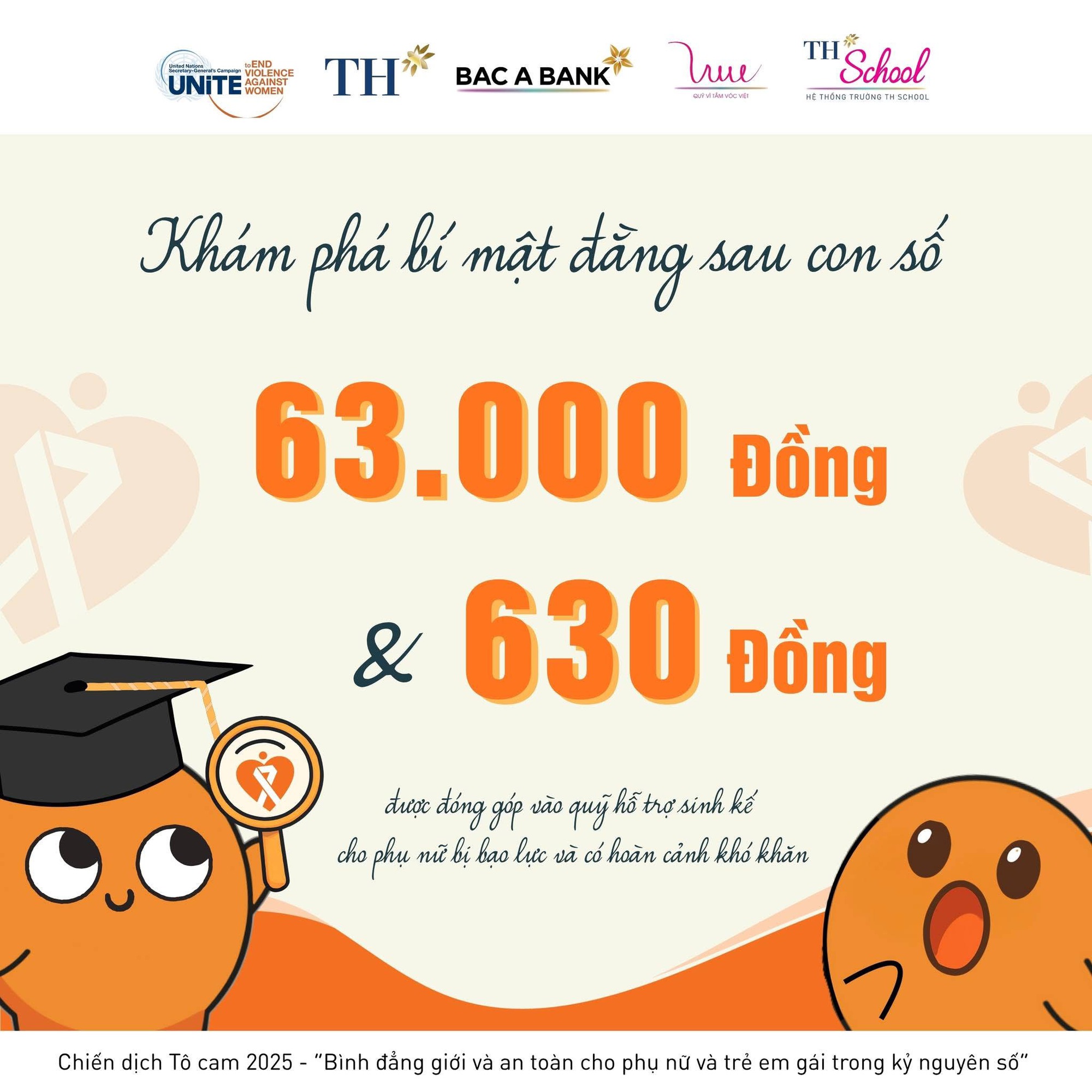 Không thỏa hiệp với bạo lực giới, từng bước tạo “vành đai an toàn” từ giáo dục- Ảnh 5.