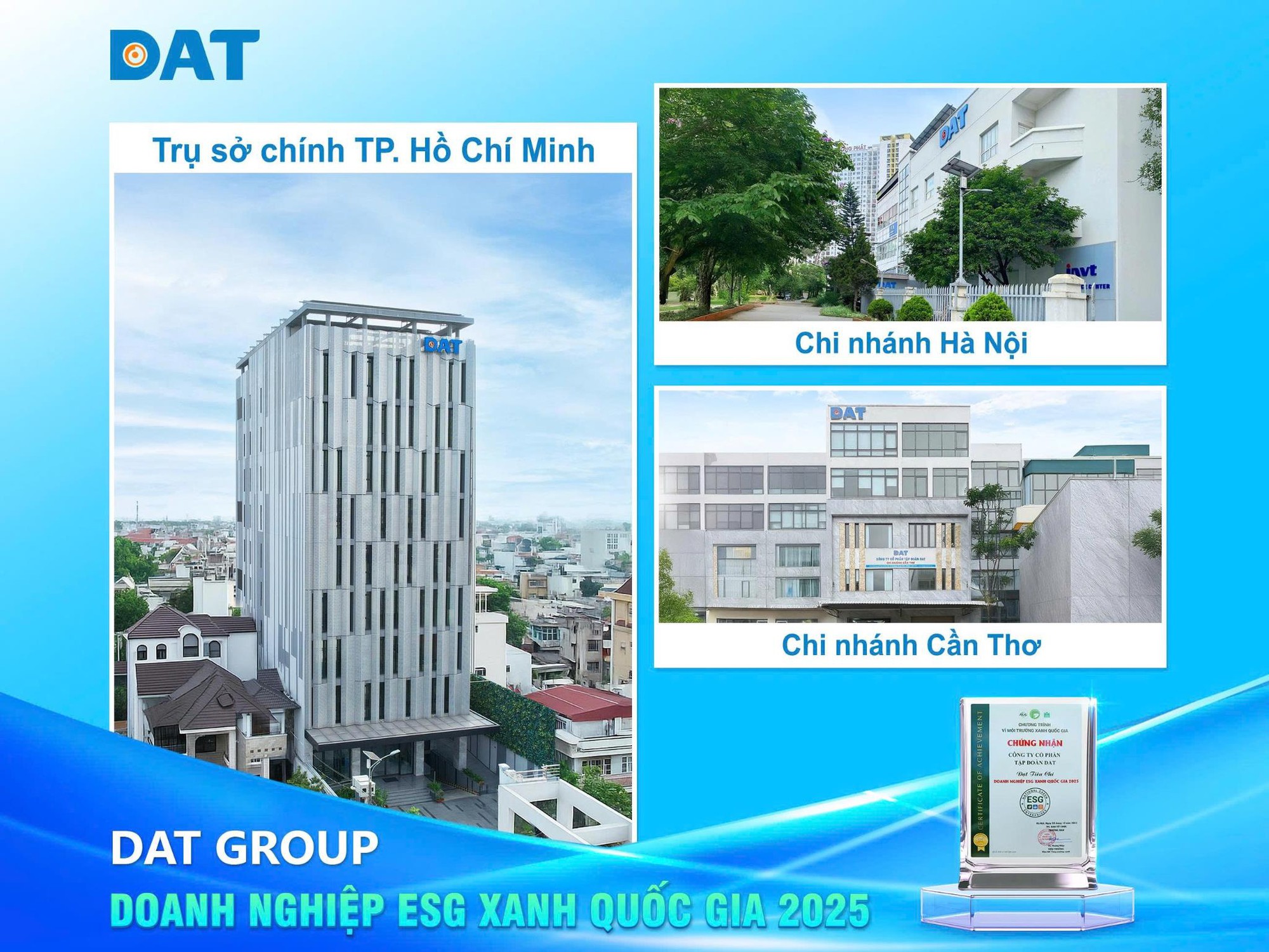 DAT Group - “hạt nhân dẫn đường” chuyển đổi xanh, kiến tạo Net Zero 2050- Ảnh 2.
