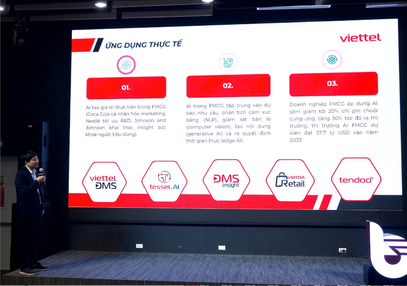 AI mở lối cho chuỗi cung ứng FMCG: Viettel Solutions đưa ra lời giải từ thực tiễn- Ảnh 2.