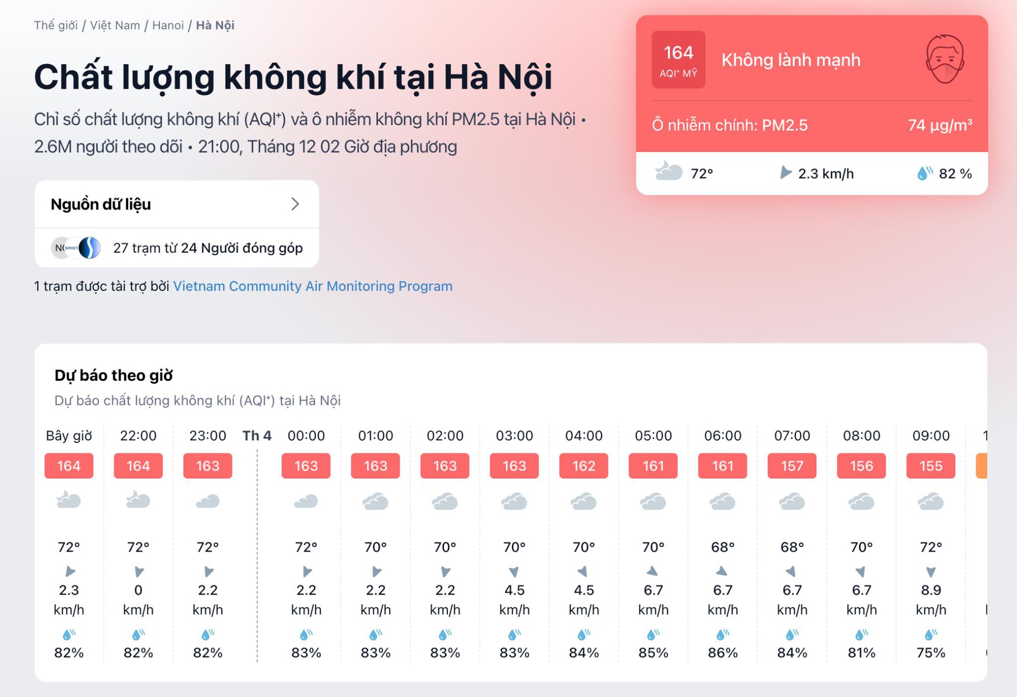 Giữ sạch không khí trong nhà: Yêu gia đình ngay trong từng hơi thở- Ảnh 2.