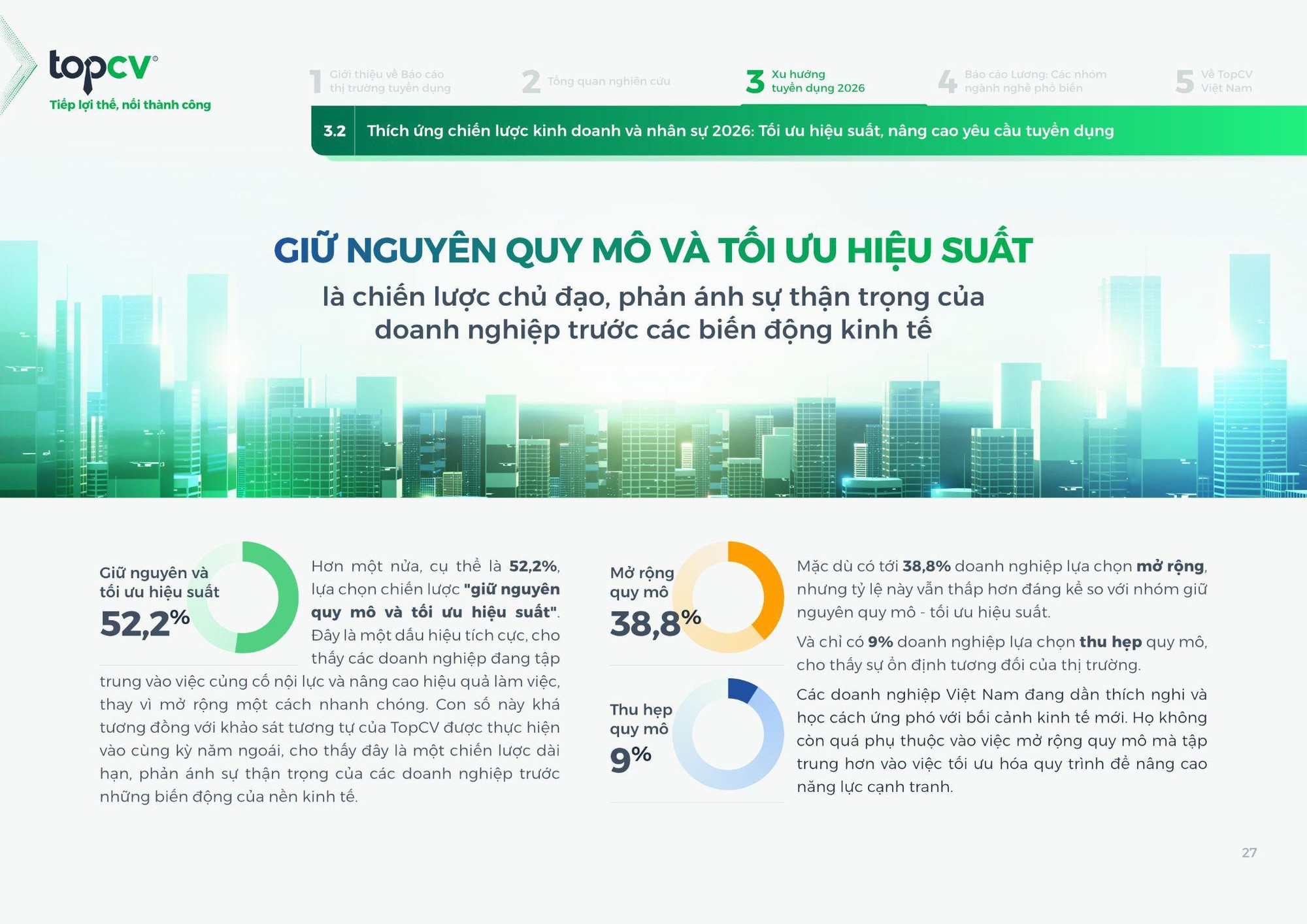 Báo cáo thị trường tuyển dụng 2025-2026 TopCV: Chủ động trước kỷ nguyên nhiều chuyển biến- Ảnh 1.