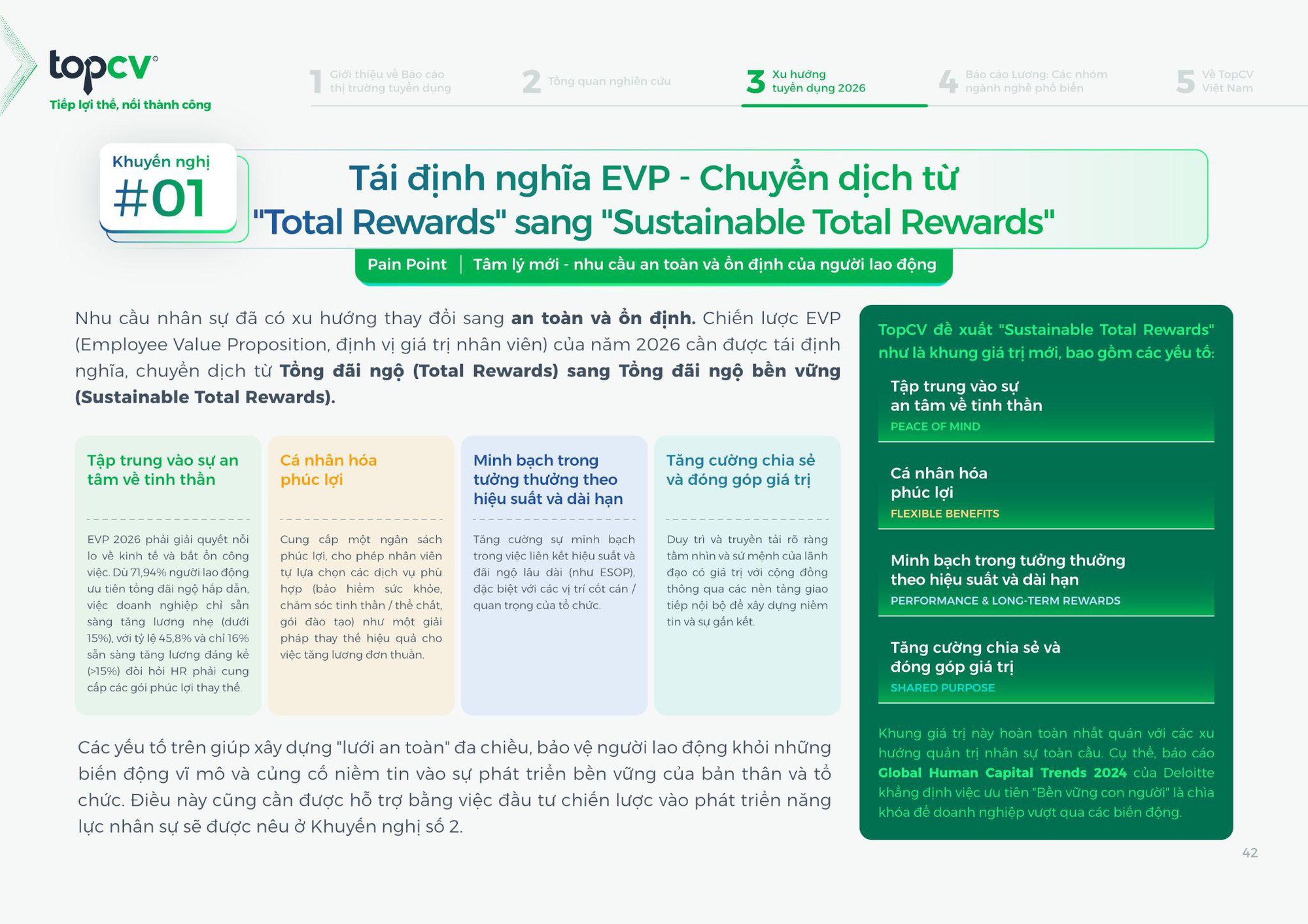 Báo cáo thị trường tuyển dụng 2025-2026 TopCV: Chủ động trước kỷ nguyên nhiều chuyển biến- Ảnh 3.