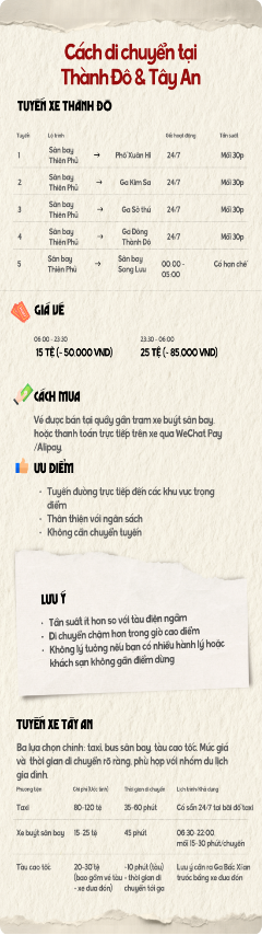 Du lịch Trung Quốc tự túc dễ không tưởng với cẩm nang này- Ảnh 6. Du lịch Trung Quốc tự túc dễ không tưởng với cẩm nang này- Ảnh 6.
