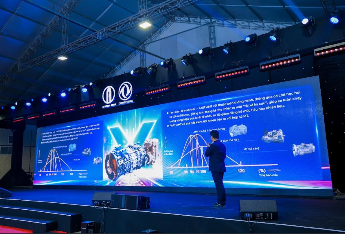 Dongfeng – Yuchai – An Sương kiến tạo hệ sinh thái vận tải tối ưu- Ảnh 2.