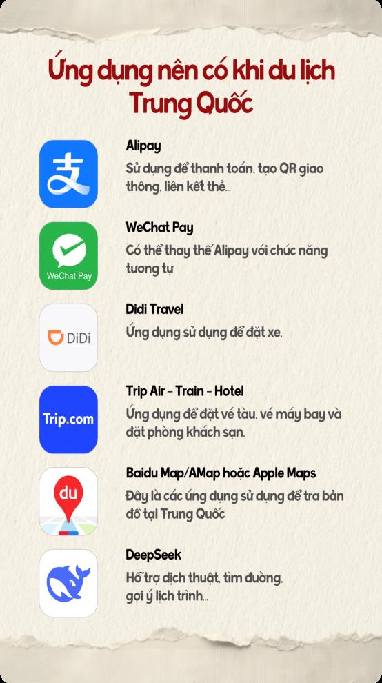 Du lịch Trung Quốc tự túc dễ không tưởng với cẩm nang này- Ảnh 4. Du lịch Trung Quốc tự túc dễ không tưởng với cẩm nang này- Ảnh 4.