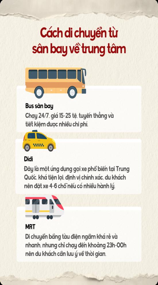 Du lịch Trung Quốc tự túc dễ không tưởng với cẩm nang này- Ảnh 5. Du lịch Trung Quốc tự túc dễ không tưởng với cẩm nang này- Ảnh 5.