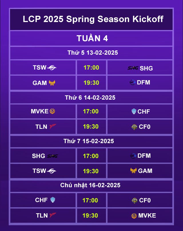 Lịch thi đấu LCP 2025 Season Kickoff mới nhất: Chờ đợi MVKE "rửa hận" cho GAM- Ảnh 5.