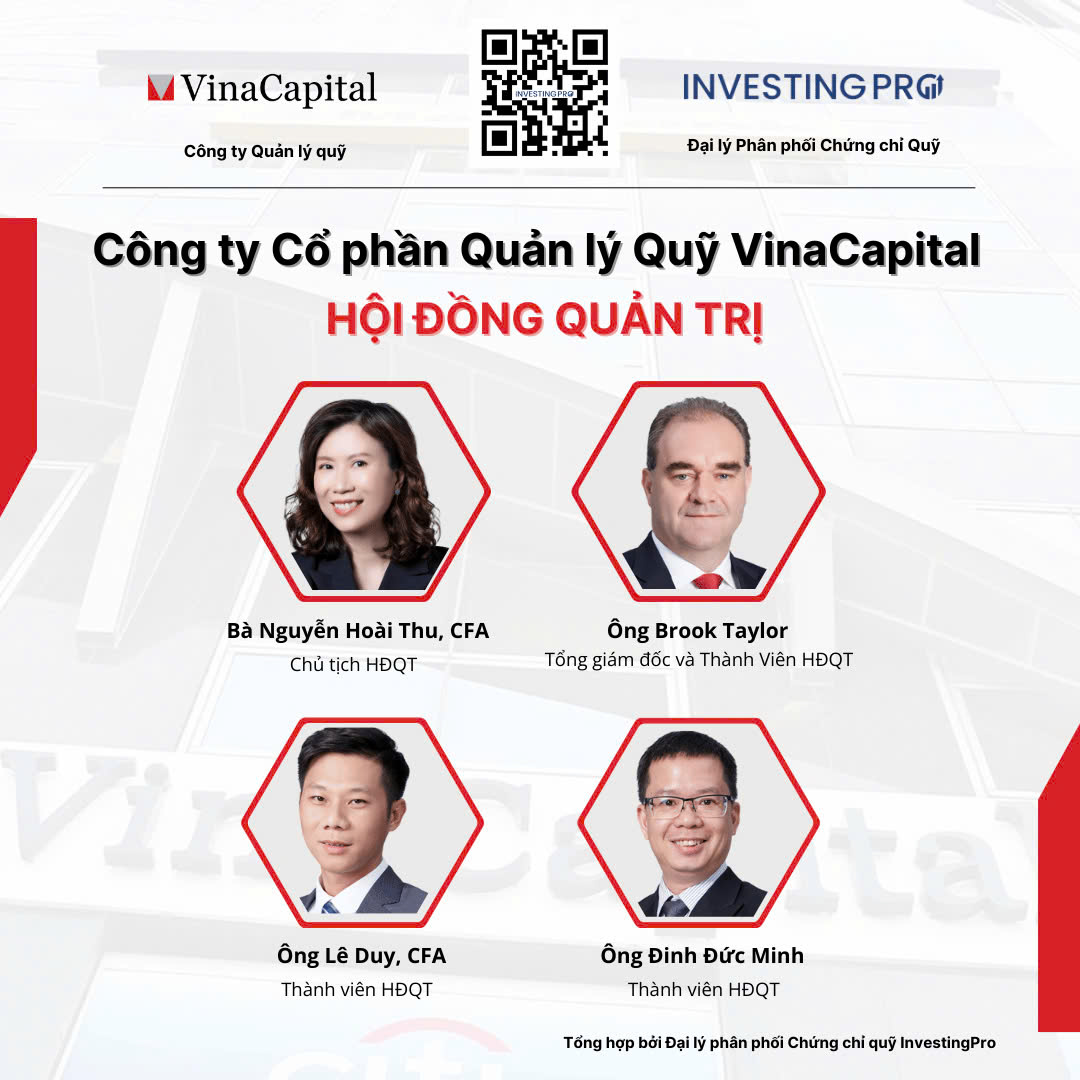 InvestingPro và VinaCapital chính thức ký kết hợp tác phân phối chứng chỉ quỹ mở- Ảnh 2.