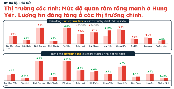 Sức hút mạnh mẽ của thị trường bất động sản Bắc Ninh- Ảnh 4.