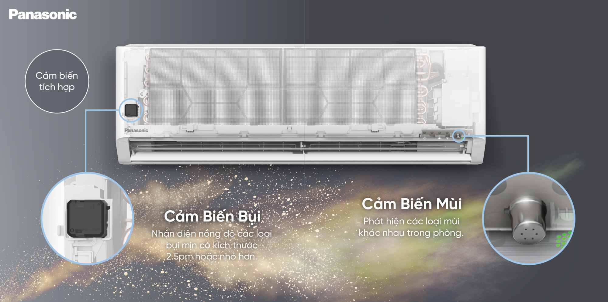 Nhận diện chất lượng không khí – Nâng tầm sức khỏe với điều hòa Panasonic thế hệ mới- Ảnh 3.