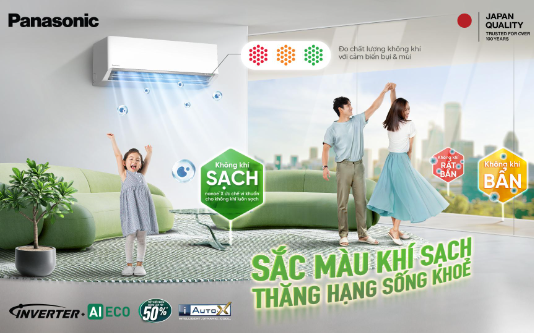 Nhận diện chất lượng không khí – Nâng tầm sức khỏe với điều hòa Panasonic thế hệ mới- Ảnh 1.
